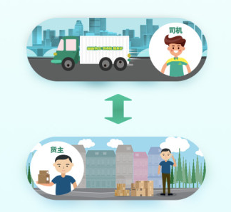 省省回头车货主版app下载，司机实名认证，货运交易更安全