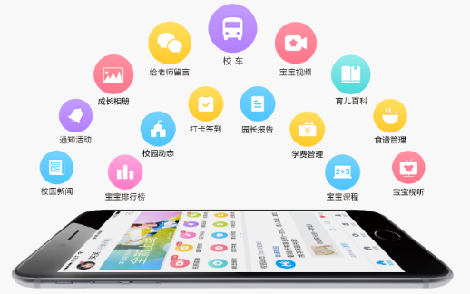 神州鹰掌通家园园丁版下载，幼儿园管理工具，实时推动态加家校一对一沟通